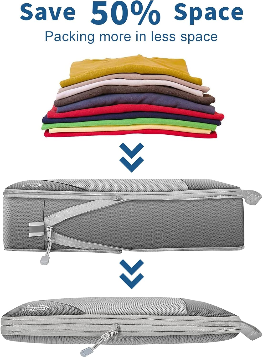 Set de 5 bolsas de compresión para maleta · vista 2