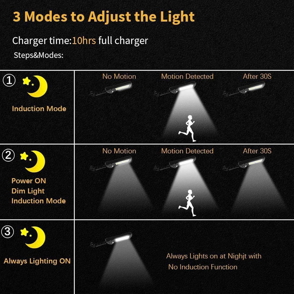 Luz solar LED con mando y sensor de movimiento · vista 3