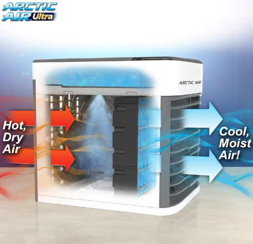 Arctic Air climatizador evaporativo · vista 3